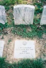 J_W_Carlisle
