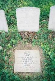Charles_W_Dorsey