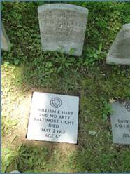 Hart_William_E_SM.jpg