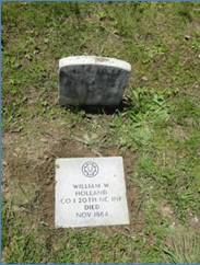 Holland_William_W_SM.jpg