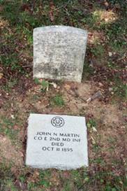 John_N_Martin