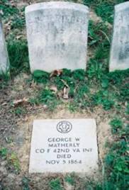 George_W_Matherly