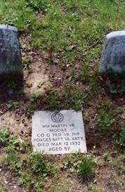 Moore_William_Martin_V_B(SM)