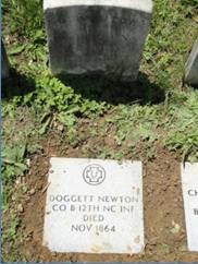 Newton_Doggett_SM.jpg