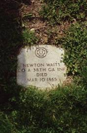 Waits_Newton(SM)